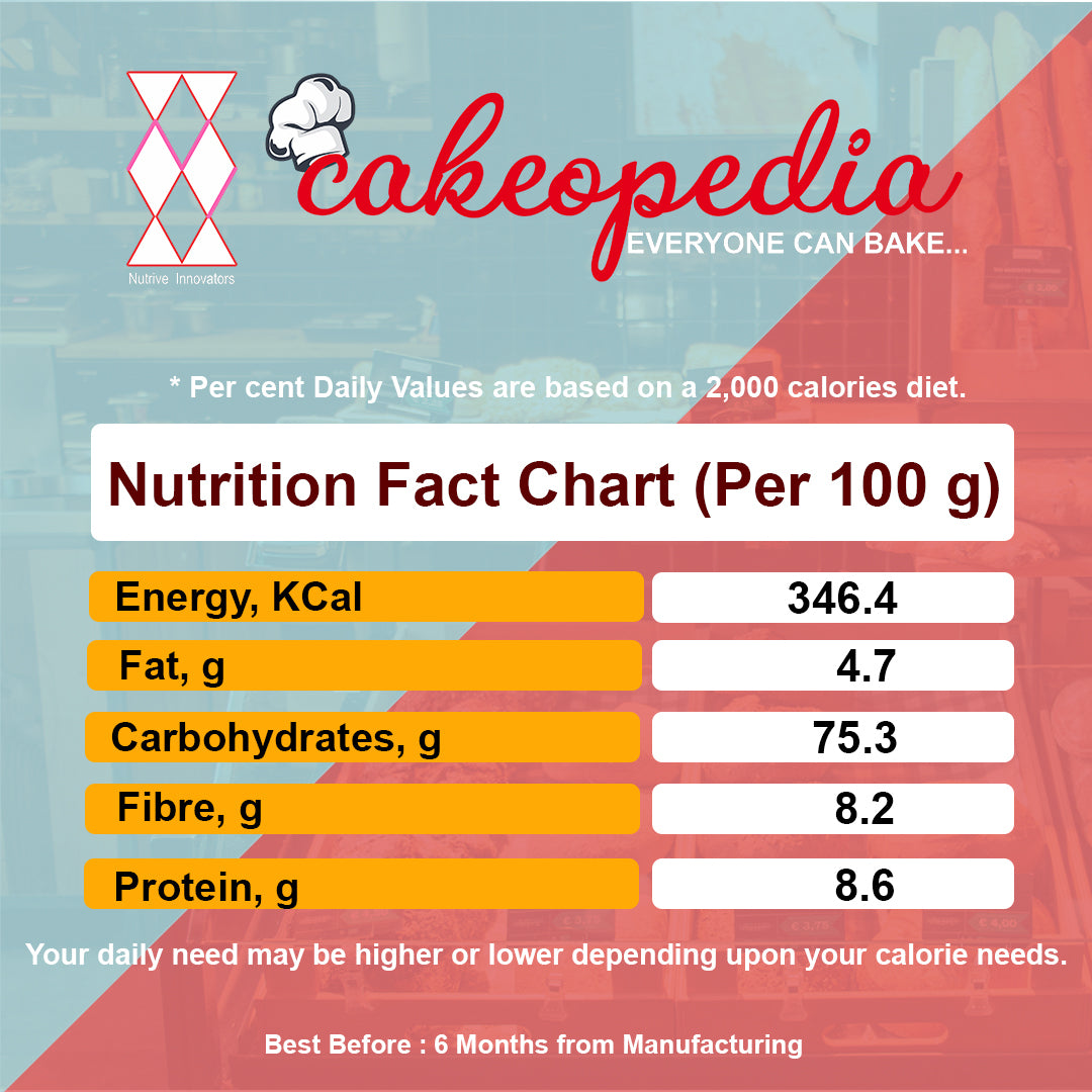nutrition chart for ragi chocolate cake with jaggery